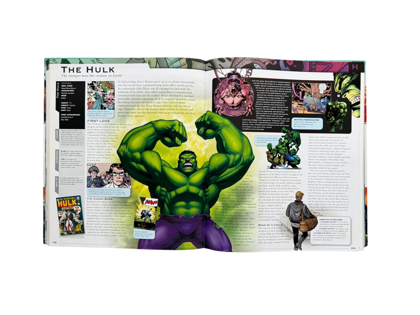 Marvel Encyclopedia Updated and Expanded